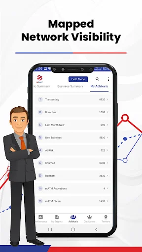 Spice Money – IMPACT App ডাউনলোড করুন – সেলস টিমের জন্য সেরা সমাধান - Screenshot 3