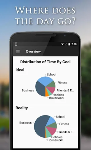 Simply Goals & Tasks ToDo List ডাউনলোড করুন – সেরা টাইম ট্র্যাকিং অ্যাপ - Screenshot 1