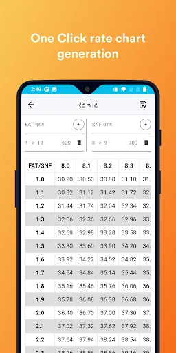 MCS-Dairy Milk Collection App ডাউনলোড করুন – দুধ সংগ্রহের সেরা সমাধান - Screenshot 3