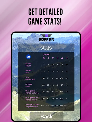 Zoffer Strategy Game ডাউনলোড করুন – সেরা নাম্বার ব্রেইন গেম - Screenshot 8