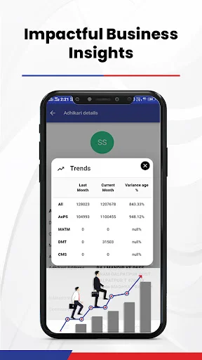Spice Money – IMPACT App ডাউনলোড করুন – সেলস টিমের জন্য সেরা সমাধান - Screenshot 5