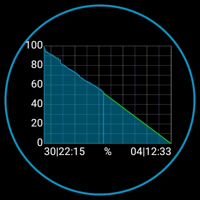 3C Battery Watch ডাউনলোড করুন – ব্যাটারি মনিটরিং ও তথ্য - Screenshot 7