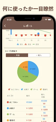 Kawaii Simple Okozukai-cho ডাউনলোড করুন – সেরা পকেট মানি অ্যাপ - Screenshot 12