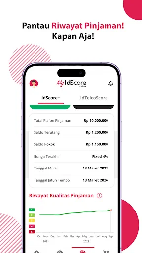 MyIdScore ডাউনলোড করুন – আপনার ক্রেডিট স্কোর চেক করুন সহজে - Screenshot 4
