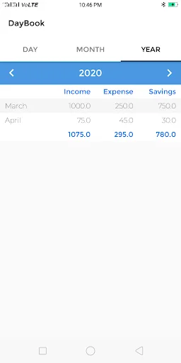 DayBook: Expense Tracker ডাউনলোড করুন – দৈনন্দিন খরচ হিসাবের সেরা অ্যাপ - Screenshot 6