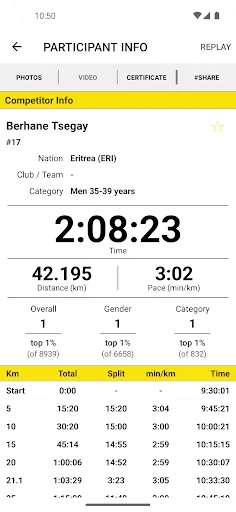 Copenhagen Marathon অ্যাপ ডাউনলোড করুন – অফিসিয়াল রানিং গাইড - Screenshot 3