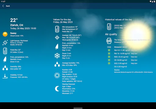 Weather Switzerland XL PRO ডাউনলোড করুন – সঠিক আবহাওয়ার পূর্বাভাস - Screenshot 13